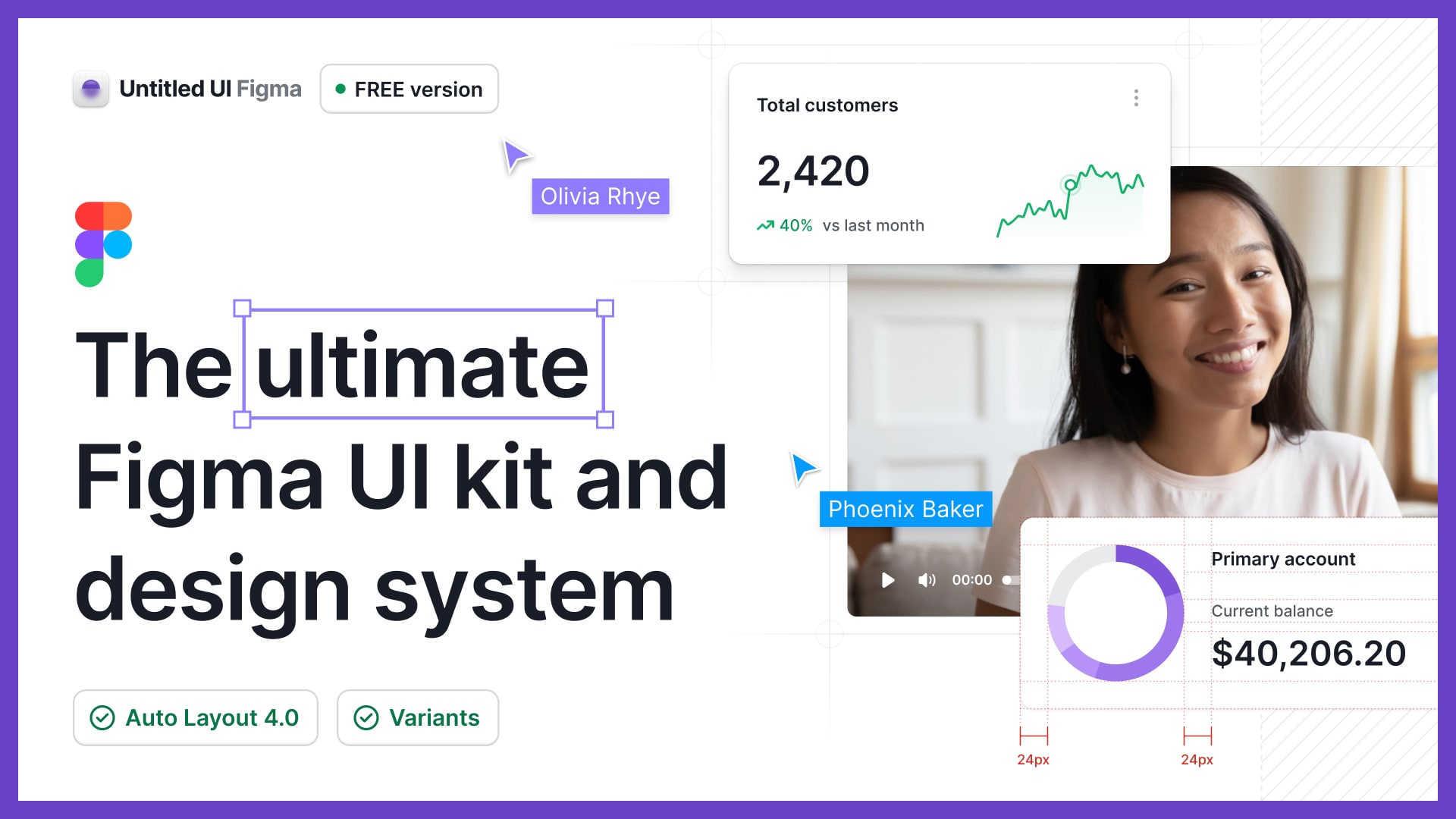 ❖ Untitled UI – FREE Figma UI kit and design system v2.0 | Figma screenshot
