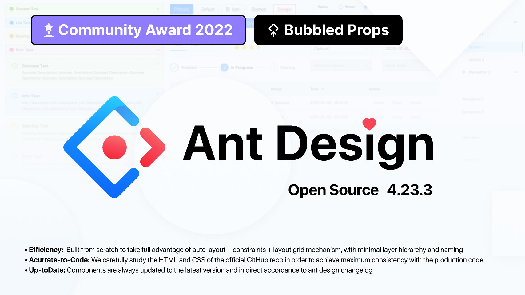 Ant Design Open Source screenshot