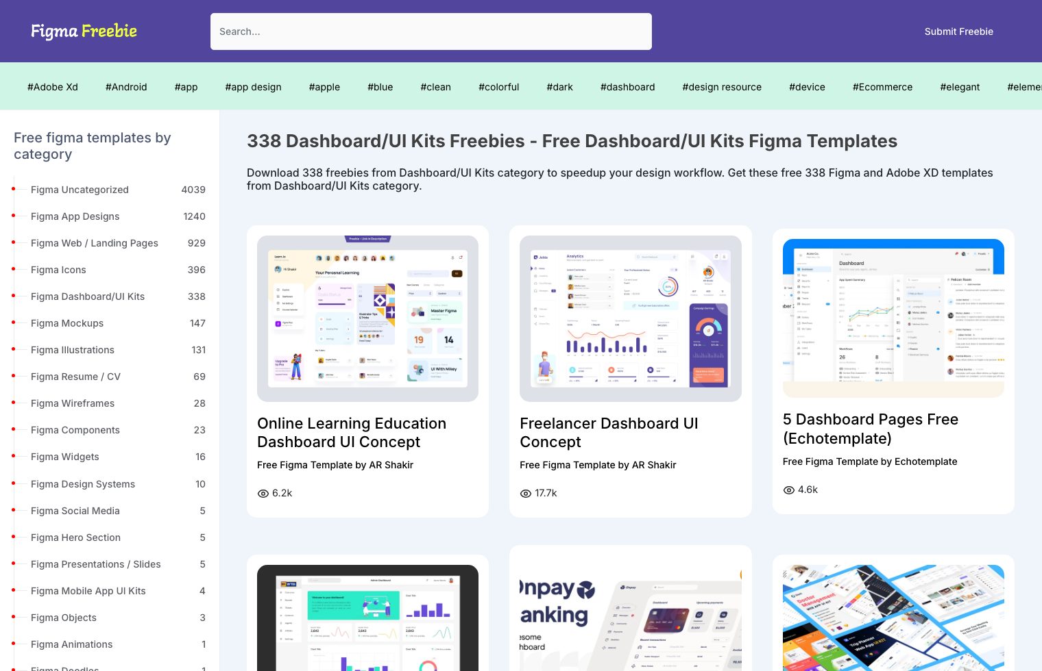 338 Dashboard/UI Kits freebies - Free Dashboard/UI Kits Figma Templates screenshot