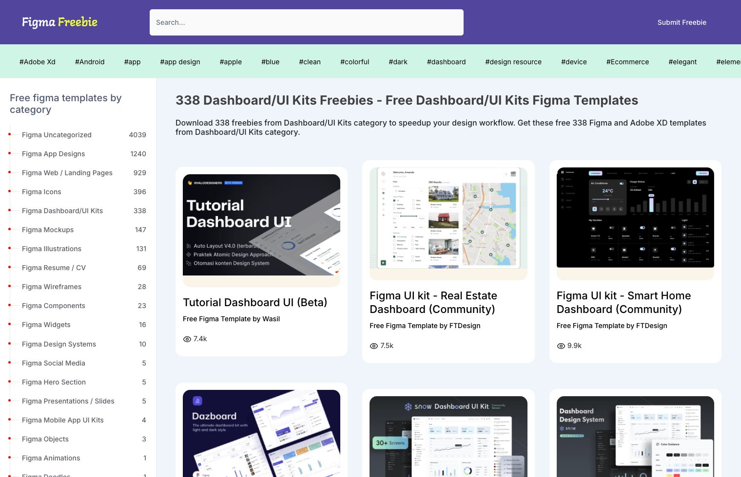 338 Dashboard/UI Kits freebies - Free Dashboard/UI Kits Figma Templates screenshot