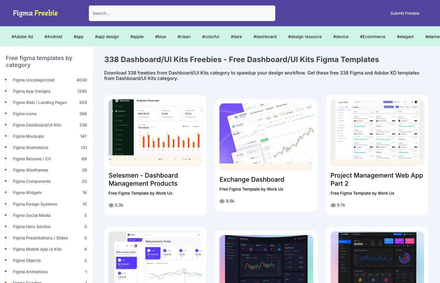 338 Dashboard/UI Kits freebies - Free Dashboard/UI Kits Figma Templates screenshot
