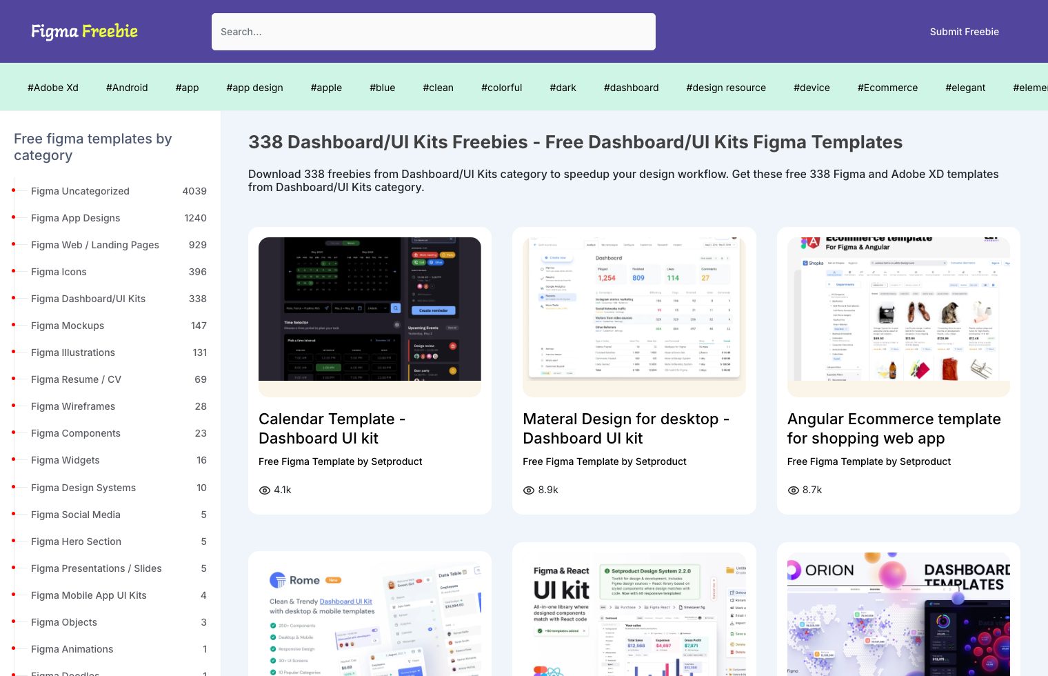 338 Dashboard/UI Kits freebies - Free Dashboard/UI Kits Figma Templates screenshot