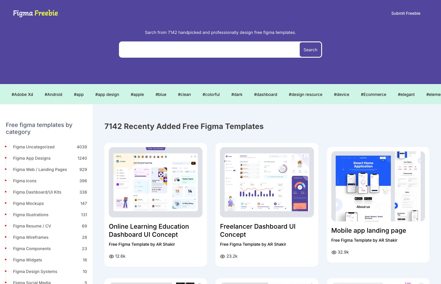 7142 Recenty Added Free Figma Templates screenshot