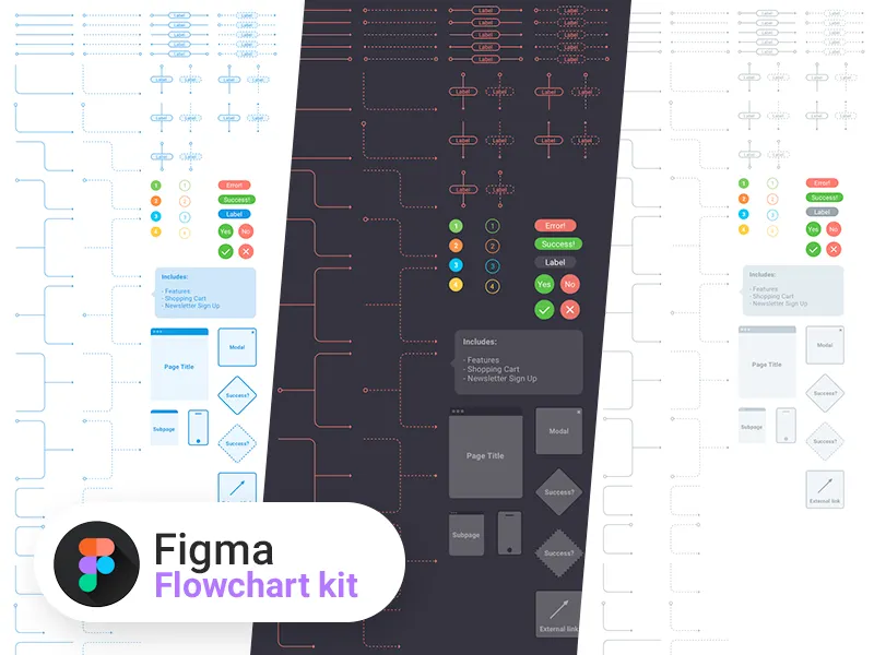 Freebie - Flowchart kit for Figma screenshot
