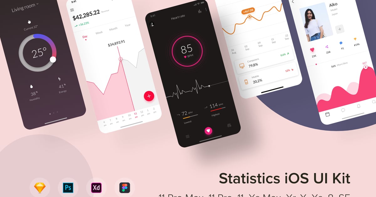 Statistics iOS UI Kit screenshot